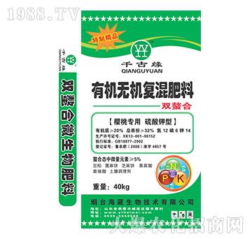 ���Ҍ����ЙC�o�C��(f��)�����-ǧ�ž�-��������