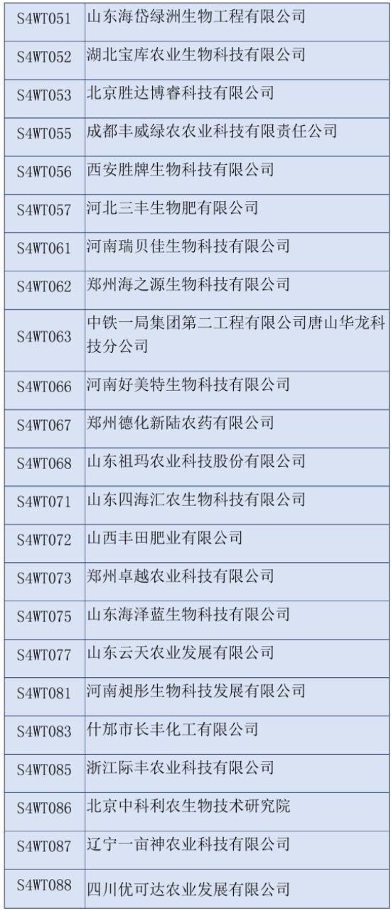 2020第三十六屆全國植保雙交會參展企業(yè)