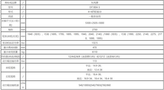 �|�L(f��ng)DF1804-5�����C����(sh��)