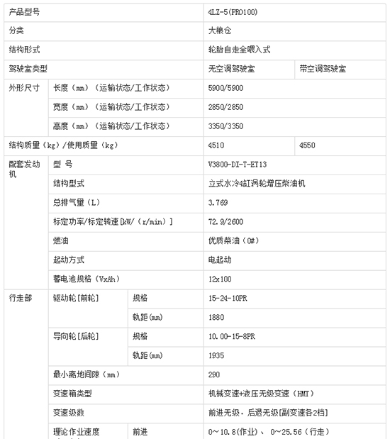     2020備受矚目久保田4LZ-5（PRO100）小麥聯(lián)合收割機(jī)價(jià)格、性能、參數(shù)、及補(bǔ)貼力度！