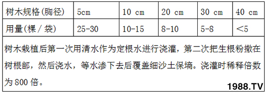 ��(qi��ng)��������-�³�