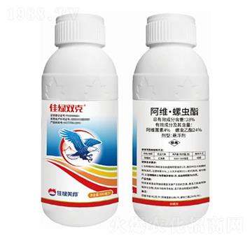 28%���S�����x(ch��ng)���Ҹ���-�ѾG�p��-�����